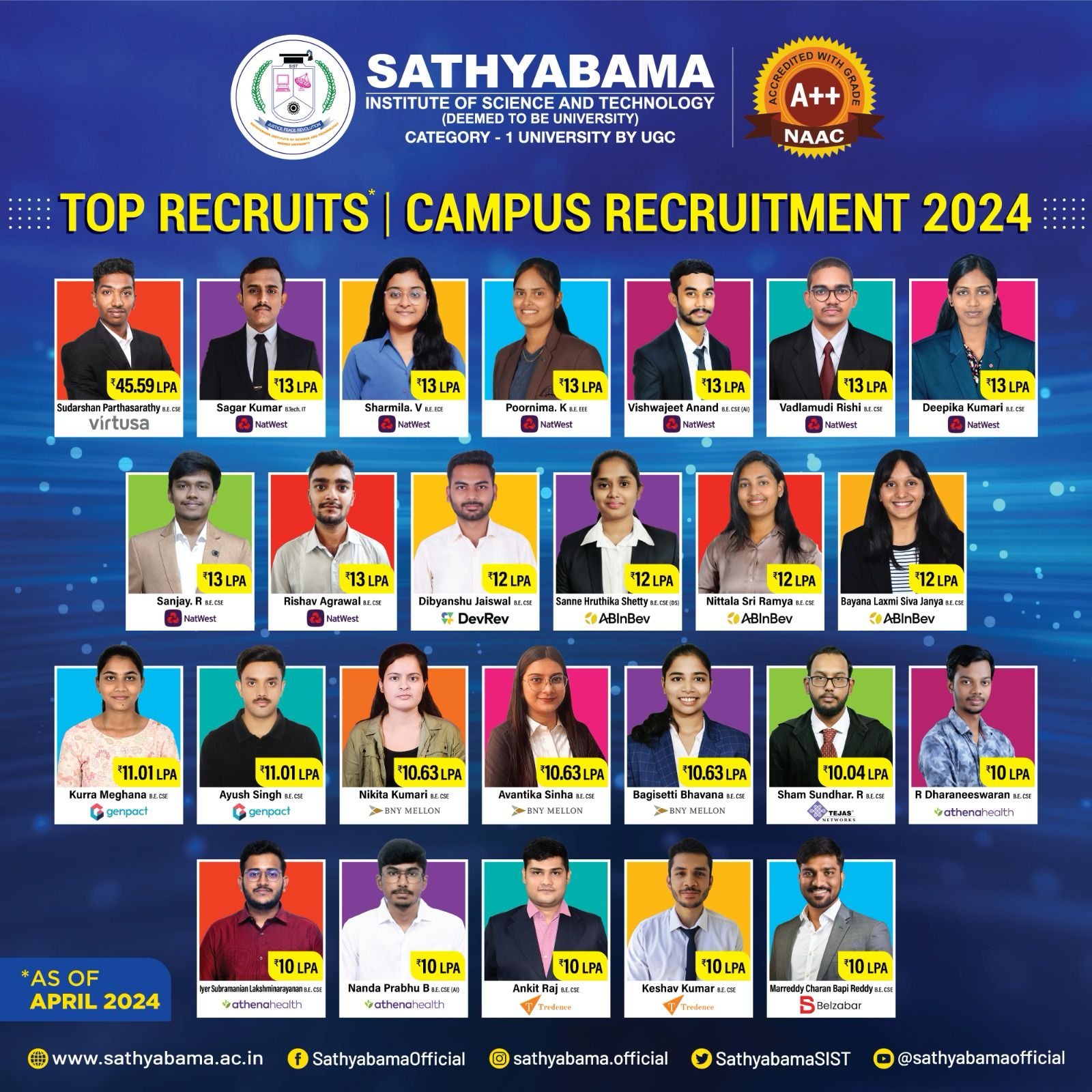sathyabama-lms-placement